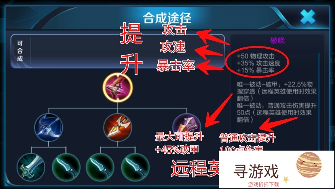 《王者荣耀》里面的装备破晓适用于哪些英雄?(王者荣耀 破晓装备)