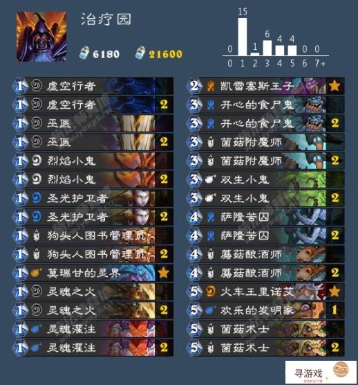 现版本炉石传说什么卡组比较廉价好上分?(炉石传说性价比最高的卡组)