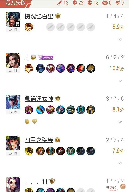 各位最近在玩王者的时候是不是感觉特别累?(玩王者荣耀为什么感觉很累)