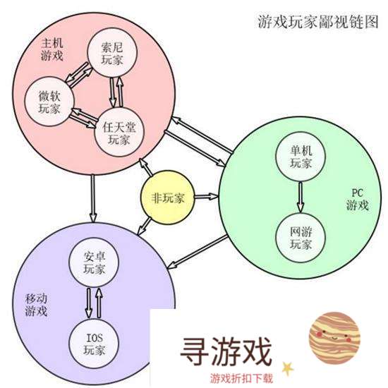 如果看待端游《绝地求生》看不上手游吃鸡游戏?(绝地求生玩家看不起和平精英)